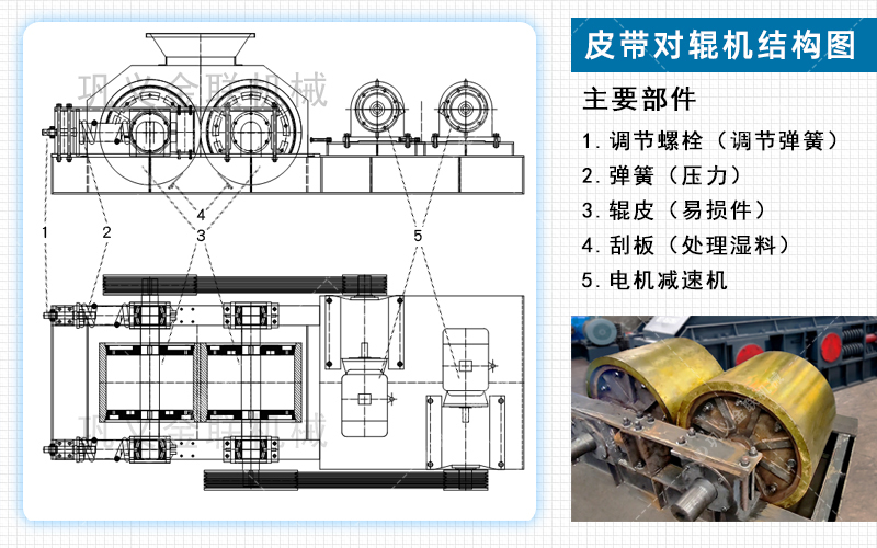 硅石破碎機_硅石破碎機價格,硅礦石粉碎機圖片